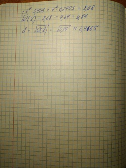 Вероятность бесперебойной работы станка в течение смены равна 0,7. всего 4 станка. найти закон распр