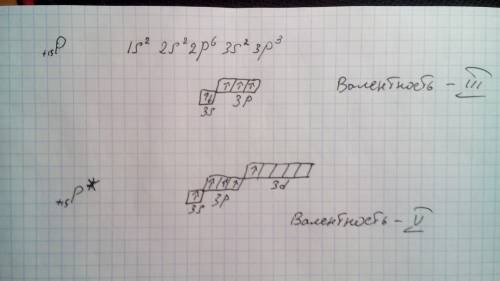 Какую максимальную валентность может проявлять атом фосфора в основном и возбужденном состоянии? отв