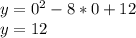 y=0^2-8*0+12\\y=12