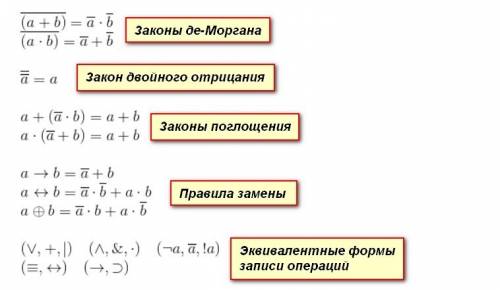 Логические выражения: a& ¬bvb& cv¬a& ¬b