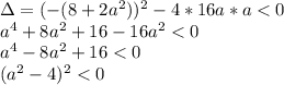 \Delta = (-(8 + 2a^2))^2 - 4 * 16a * a < 0\\a^4 + 8a^2 + 16 - 16a^2 < 0\\a^4 - 8a^2 + 16 < 0\\(a^2 - 4)^2 < 0