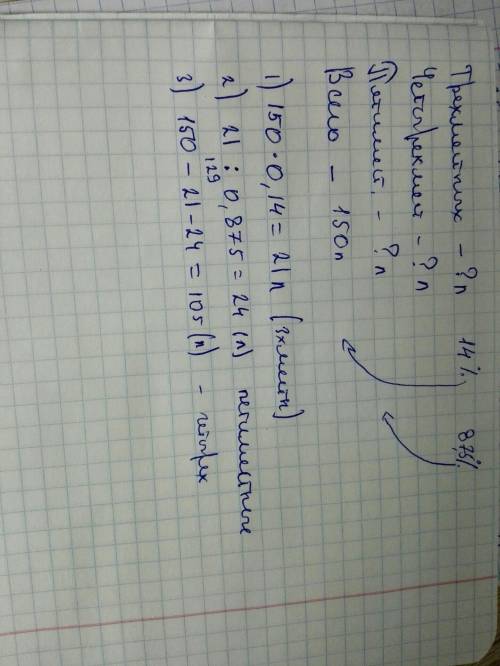 Как решить ? на лодочной станции 150 лодок, из которых трёхместных-14%. число трёхмерный лодок соста