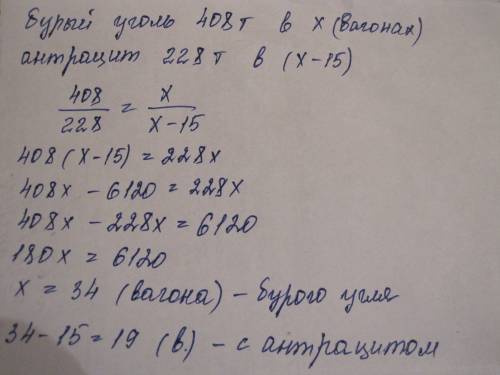 Будь ! вантажний потяг перевозив 408 т бурого вугілля і 228 т антрациту в однакових вагонах. вагонів