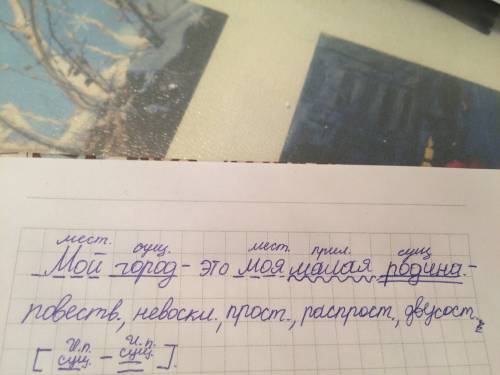 Сделайте синтаксический разбор предложения мой город -это моя малая родина и схема , и подчеркните в