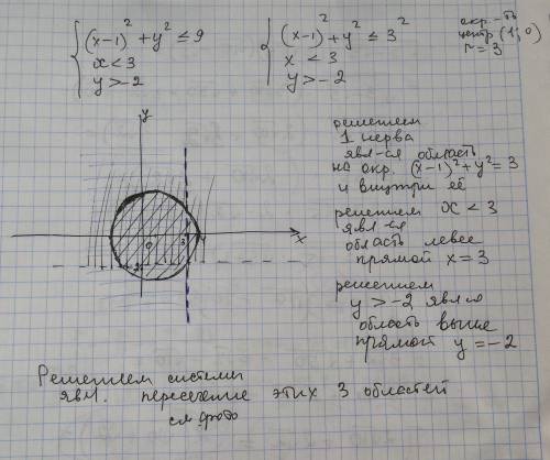 Решите систему неравенств (х-1)^2+у^2< =9 х< 3 у> -2 , ради единорога