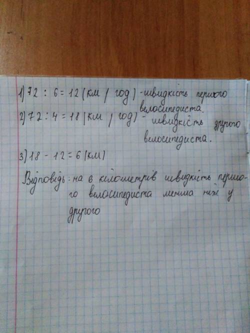 Розвяжи перший велосипедист проїхав відстань між селищем і містом у 72 км за 6 год а другий _ за 4 г