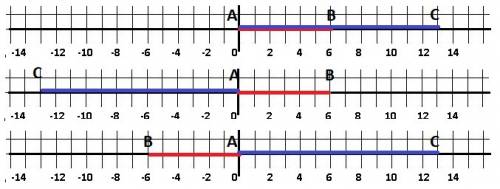 На прямой даны точки a, b и c. причем ab= 6 см ac= 13 см. найдите длину отрезка bc если точки b и c