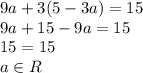 9a+3(5-3a)=15\\9a+15-9a=15\\ 15=15\\a\in R