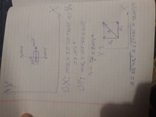 Если на тело массой 5 кг действует две горизонтальные противоположно направленные силы 50н и 20н, а
