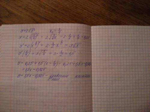 Составить уравнение касательной к графику функции: y = 2√х^3 в точке х0 = 1/4