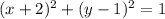 (x + 2) {}^{2} + (y - 1) {}^{2} = 1