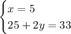 \begin{cases}x=5\\ 25 + 2y = 33 \end{cases}