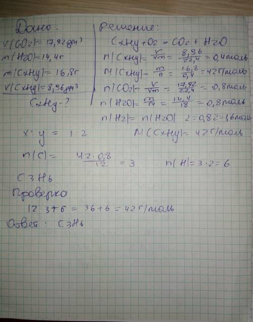 1) при сжигании неизвестного углеводорода образовались углекислый газ объёмом 17,92 дм3 (н.у) и вода