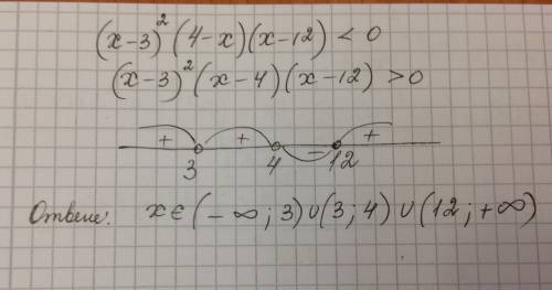 (х-3)в квадрате* (4-х)(х-12) меньше 0