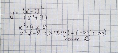 (x-3)^2/(x^2+9) область определения функции