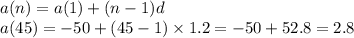 a(n) = a(1) + (n - 1)d \\ a(45) = - 50 + (45 - 1) \times 1.2 = - 50 + 52.8 = 2.8