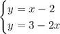 \begin{cases} y=x-2\\ y=3-2x\end{cases}