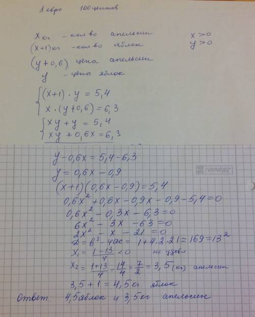 Мама заплатила 5.4 евро за яблоки и 6.3 евро за апельсины. яблок было куплено на 1 кг больше, чем ап