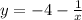 y= -4-\frac{1}{x}