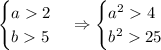 \begin{cases} a2\\ b5\end{cases} \Rightarrow \begin{cases} a^24\\ b^225\end{cases}