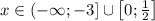 x \in\left(- \infty ;-3\right] \cup\left[ 0; \frac{1}{2} \right]