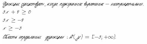 Знайдіть область визначення функції y=корінь 3х+9