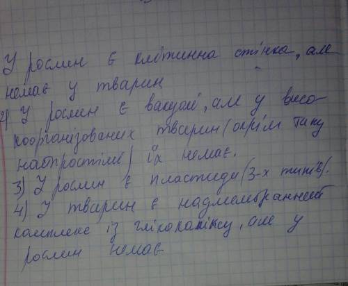 Якв органи є у рослинної клітини але не має у тварин і навпаки?