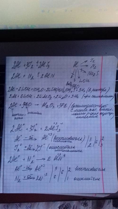 Можно побыстрее с какими перечислеными вещесвами будет реагировать алюминий йод азот сульфит натрия