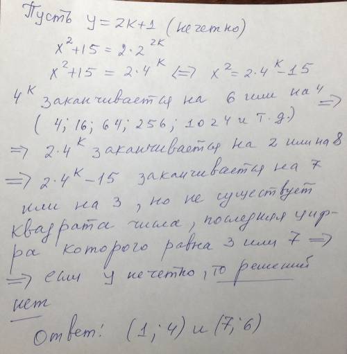 Решите x^2+15=2^y в натуральных числах