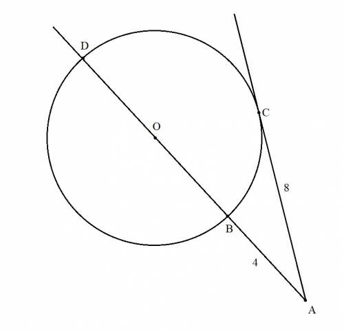 Дан круг с центром в точке о. из точки а что не принадлежит этому кругу к ниму провдено касающюю ас