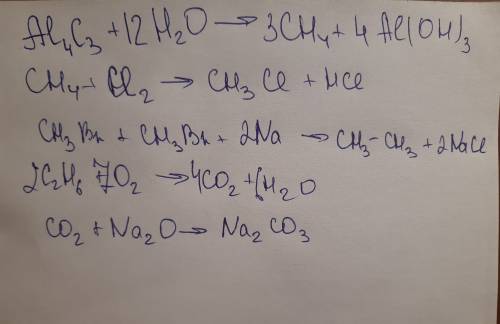 Складіть рівняння реакцій, за яких можна здійснити такі перетворення: ai4c3-ch4-ch3br-c2h6-co2-na2co