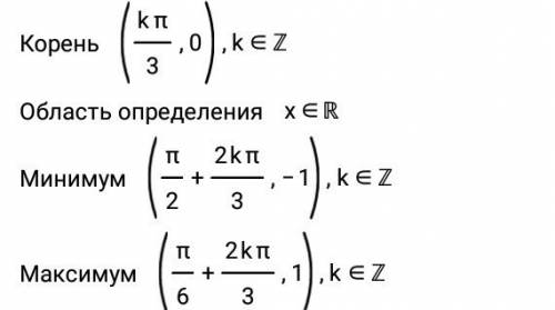 Исследуйте ф-ию y=sin3x: 1) промежутки знакопостоянства. 2) промежутки монотонности.