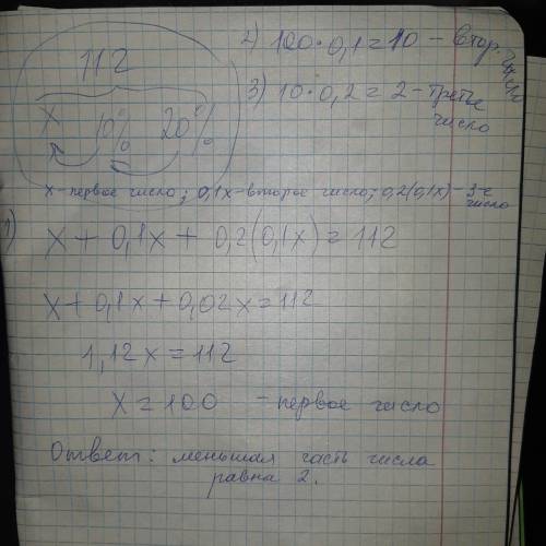 Число 112 разделено на 3 части так, что вторая составляет 10% первой, а тереться 20% второй. меньшая