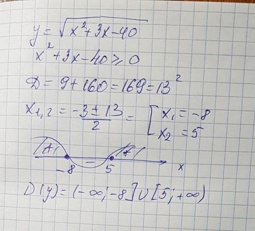 Спо , буду ! найдите область определения функции y=√x^2+3x-40 (p.s x^2+3x-40 полностью стоит под кор