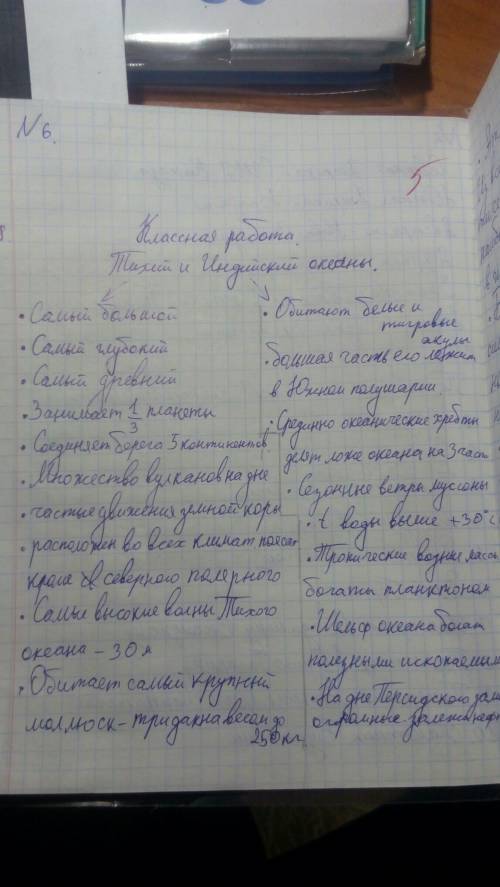 Черты сходства и различия тихого и индийского океана: 1) положение 2)рельеф 3)климат 4) использовани