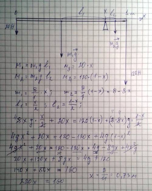 На кінцях палиці масою 8 кг і довжиною 1 метр діють сили 20н і 120н.де треба поставити точку опору щ