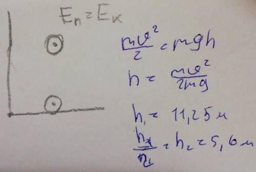 Тело брошено вертикально вверх с начальной скорости 15м/с. на какой высоте его потенциальная энергия