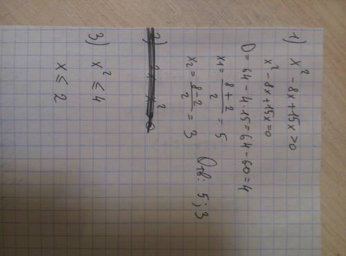 Решите неравенства: 1) x^2-8х+15х > 0 2) 2х-x^2 > 0 3) x^2≤4 4) 3x^2< 6х^2