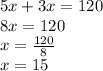 5x + 3x = 120 \\ 8x = 120 \\ x = \frac{120}{8} \\ x = 15