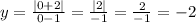 y = \frac{ |0 + 2| }{0 - 1} = \frac{ |2| }{ - 1} = \frac{2}{ - 1} = - 2