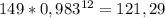 149*0,983^{12}=121,29