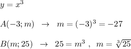 y=x^3\\\\A(-3;m)\; \; \to \; \; m=(-3)^3=-27\\\\B(m;25)\; \; \to \; \; 25=m^3\; ,\; \; m=\sqrt[3]{25}