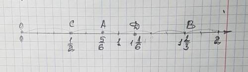 Начертите кординатный луч с единичным отрезком,равным 6 см.отметьте на кординатном луче точки: а {5/