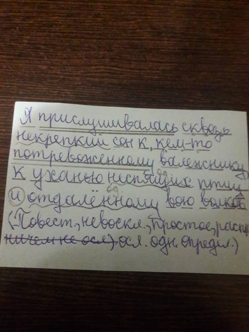 Нужен полный синтаксический разбор,с характеристикой,но без схемы: я прислушивалась сквозь некрепкий