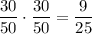 \dfrac{30}{50}\cdot\dfrac{30}{50}=\dfrac{9}{25}