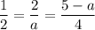 \dfrac{1}{2}=\dfrac{2}{a}=\dfrac{5-a}{4}