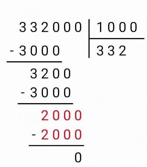 Можете написать как сделать 3.320.000 : 1.000 столбиком?