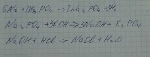 Осуществите цепочку превращения : na → na3po4 → naoh → nacl