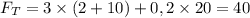 F_T = 3\times(2 + 10) + 0,2\times 20 = 40