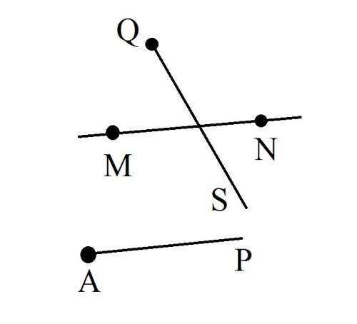 Отметьте точки m и n и проводите через них прямую.начертите луч qs,пересикающий прямую mn,а луч ap,н